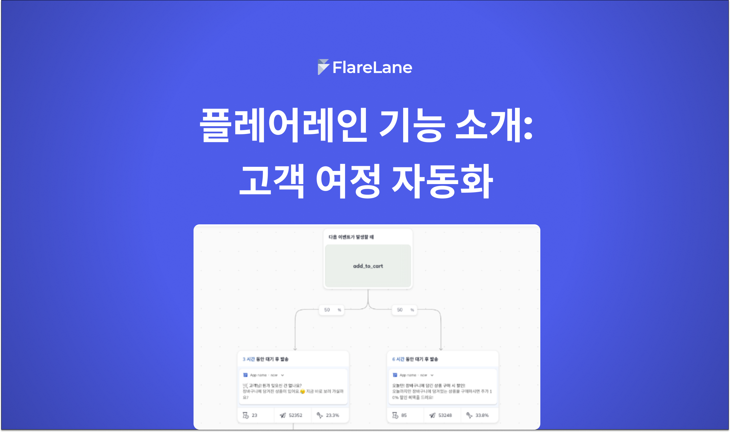 플레어레인 기능 소개: 고객 여정 자동화