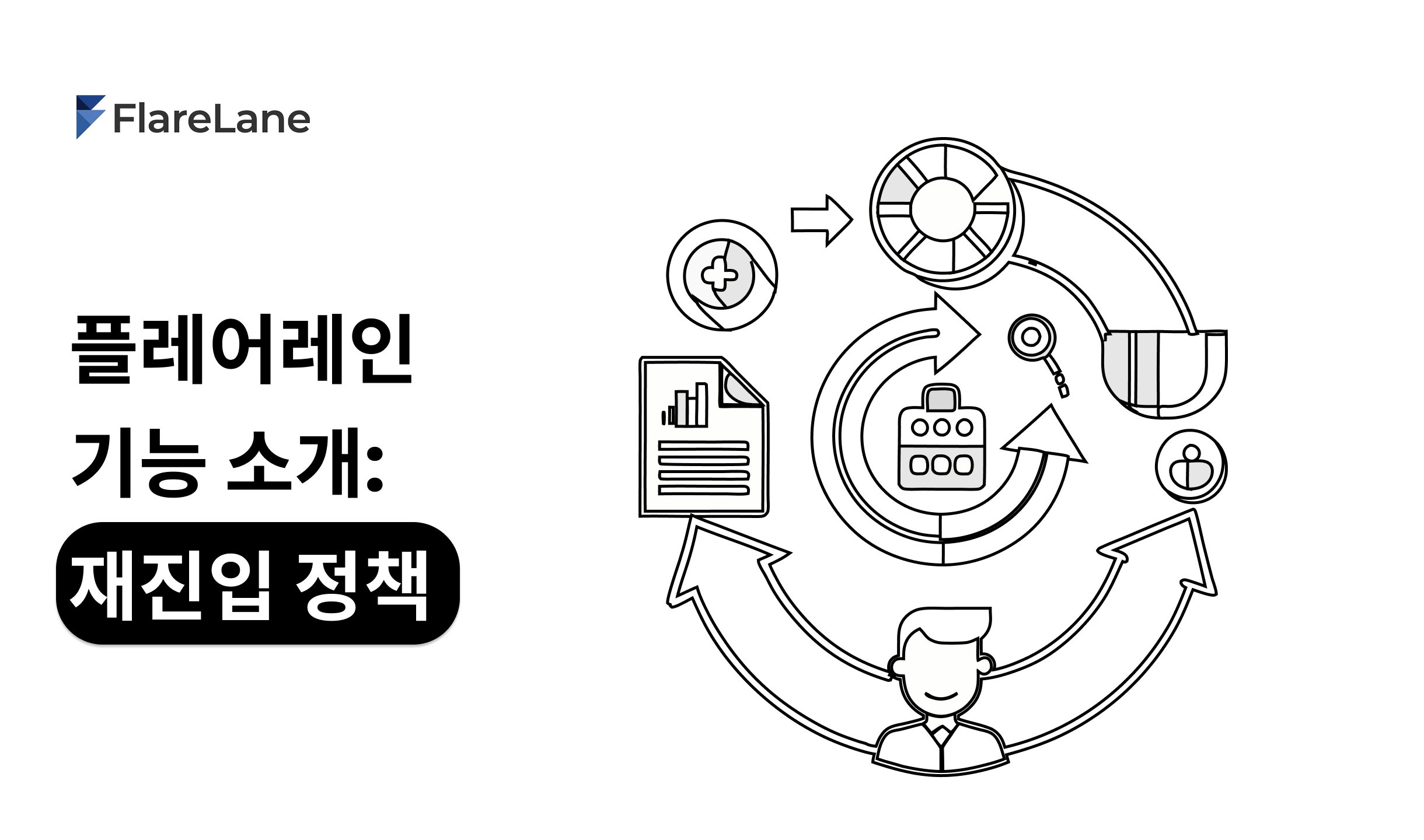 플레어레인 기능 소개: 재진입 정책