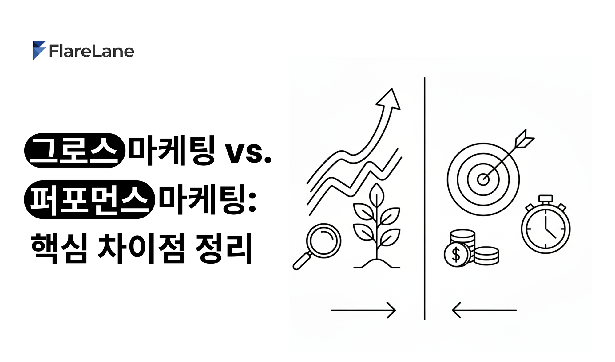 그로스 마케팅 vs 퍼포먼스 마케팅: 핵심 차이점 정리