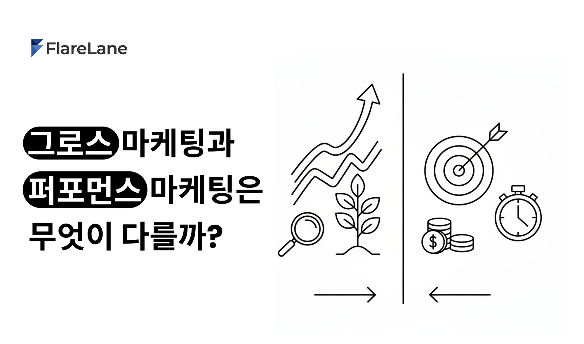 그로스 마케팅과 퍼포먼스 마케팅은 무엇이 다를까?