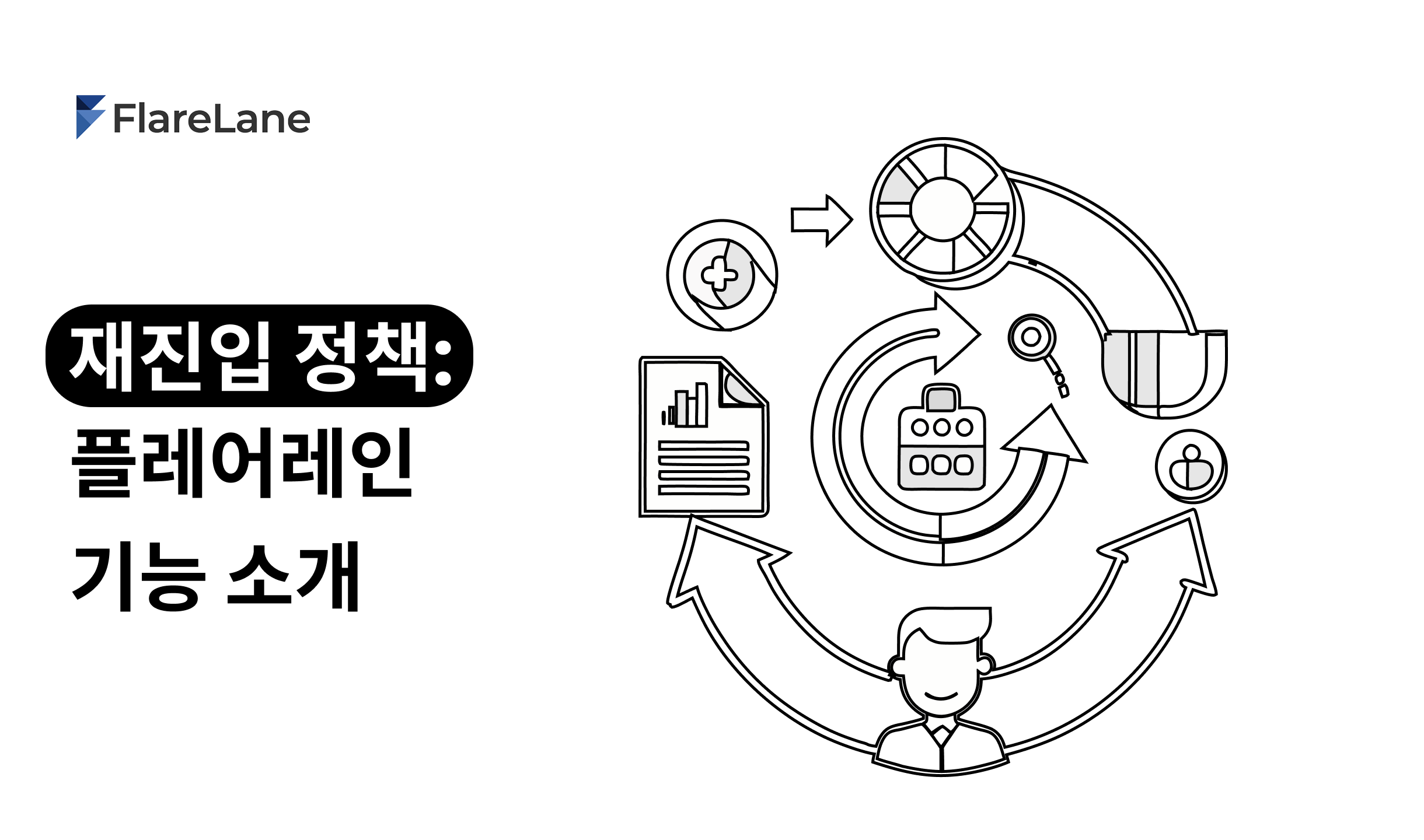 "재진입 정책: 플레어레인 기능 소개" 문구가 쓰여진 이미지.