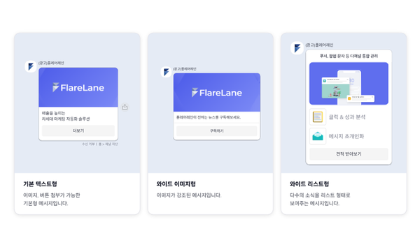 고객 반응을 이끌어내는 친구톡 자동화 마케팅 전략
