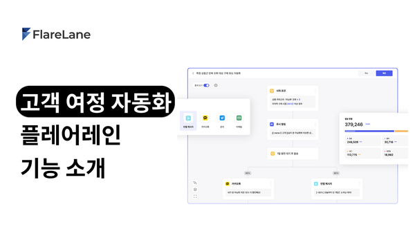 '고객 여정 자동화: 플레어레인 기능 소개'라고 적혀진 플레어레인의 블로그 이미지.