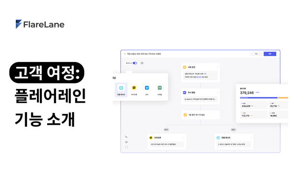 "고객 여정: 플레어레인 기능 소개" 문구가 쓰여진 이미지.