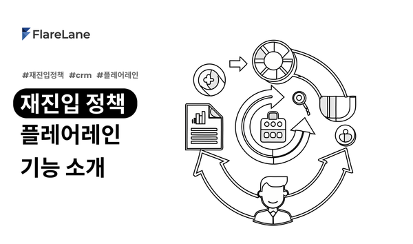 "재진입 정책 플레어레인 기능 소개" 문구와 재진입 정책을 일러스트로 표현한 키비주얼의 모습.